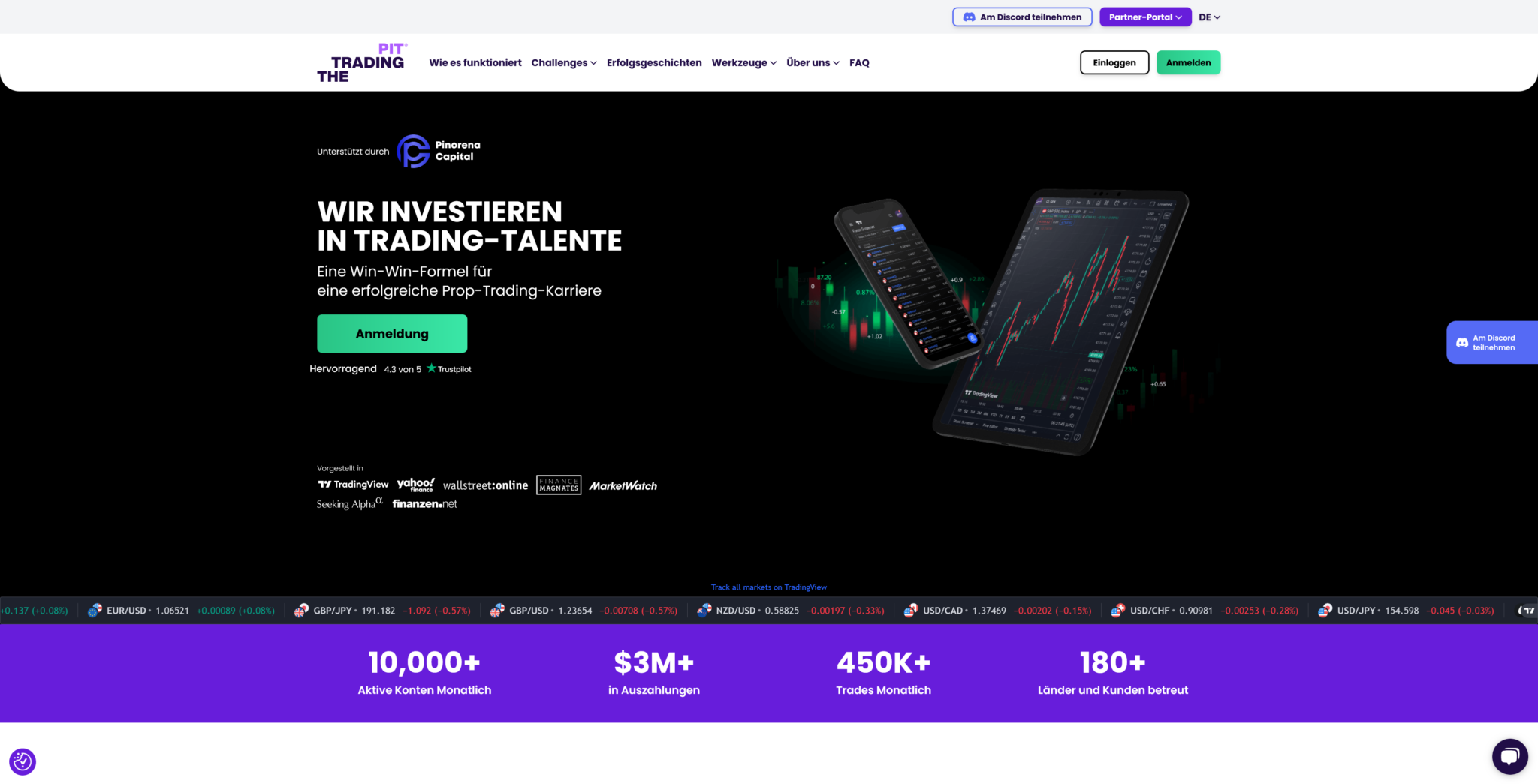 The Trading Pit Erfahrungen » Betrug oder seriös?